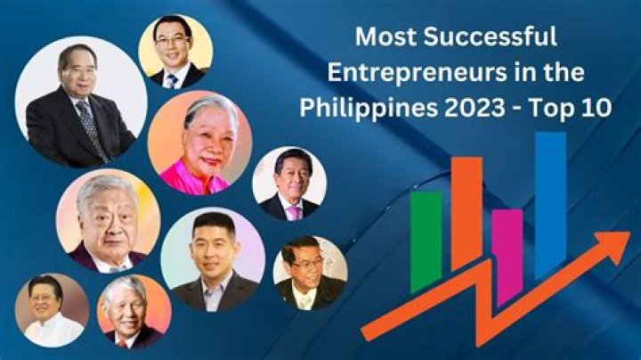 A Closer Look At The Successful Entrepreneur's Wealth