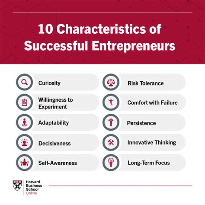 A Successful Entrepreneur And TV Personality