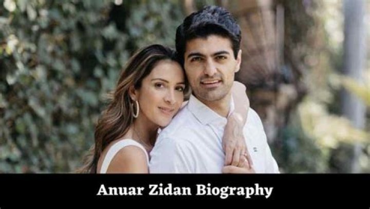 Anuar Zidan Edad: Unraveling The Mystery