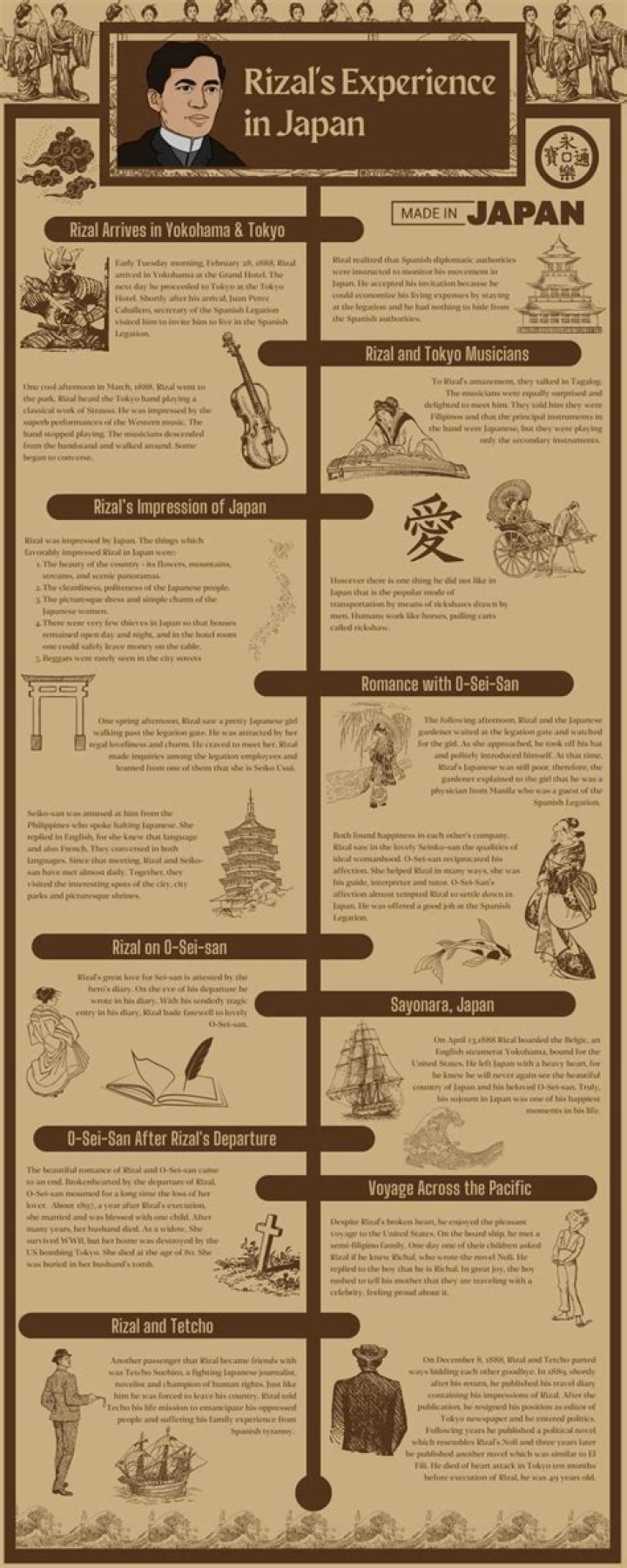 Exploring The Life And Achievements Of A Notable Figure