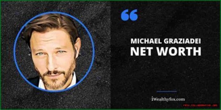 Exploring The Michael Graziadei Net Worth