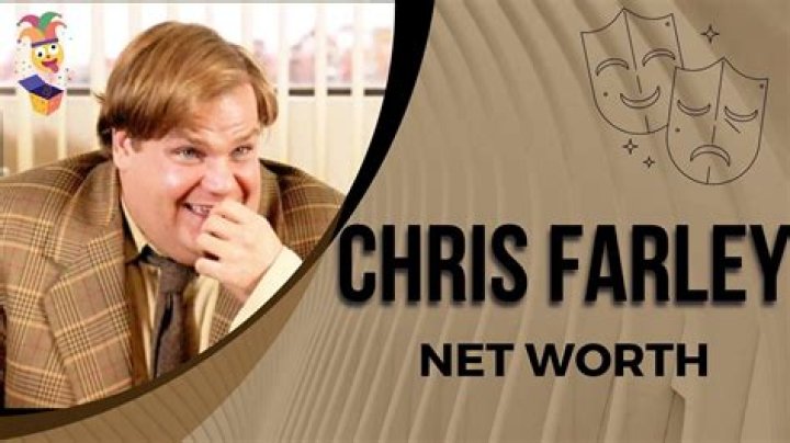 Exploring The Net Worth Of Chris Farley