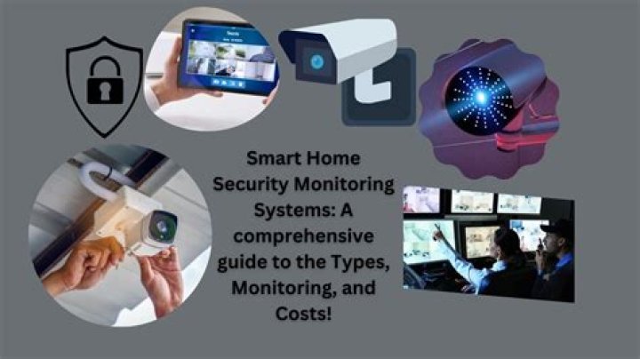 Home Security Monitoring System Blythewood SC