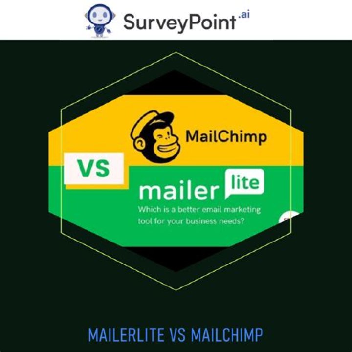 MailChimp vs ActiveCampaign vs MailerLite for SMBs