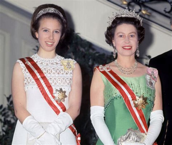 Queen Anne Height And Weight