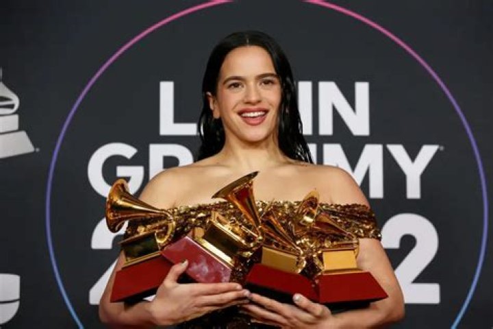 Rosalia Net Worth
