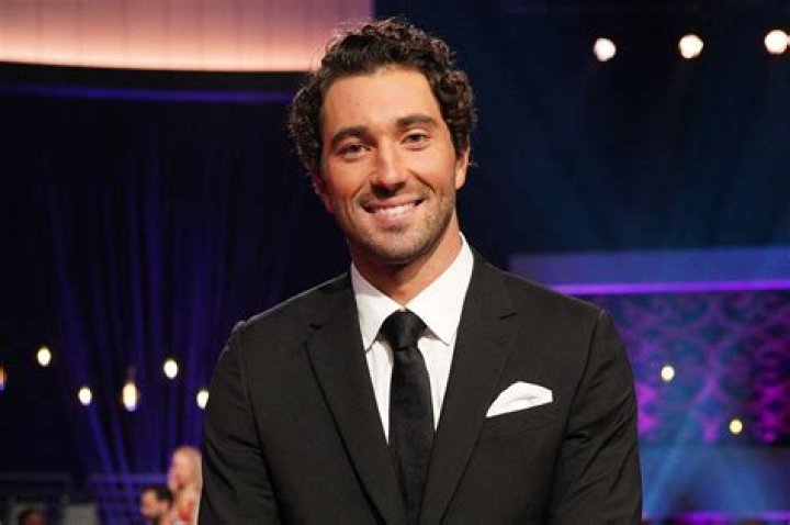 Uncovering The Stats Of The Reality Star