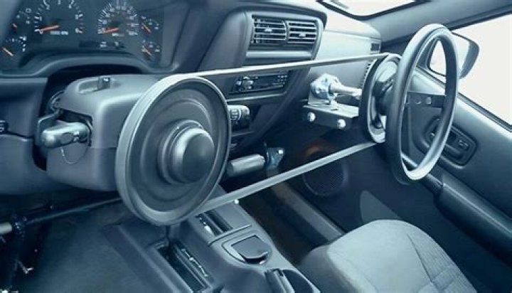 Unveiling The Secrets Of Right-Hand Drive