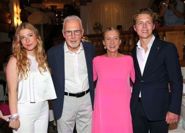 Who Is Heidi Beckenbauer?